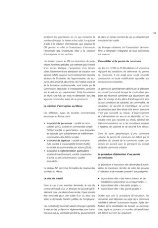 53
amélioré les procédures en ce qui concerne le              et, dans un certain nombre de cas, au département
nombre d’étapes, la durée et les coûts. Le guichet         ministériel de tutelle.
d’aide à la création d’entreprises que propose le
CRI permet en effet à l’investisseur d’accomplir           Les étrangers résidents ont l’autorisation de trans-
l’ensemble des procédures liées à la création              férer à l’étranger l’intégralité de leurs économies
d’entreprises en un seul lieu.                             sur revenus.

Les dossiers soumis au CRI qui nécessitent des opé-        L’immobilier et le permis de construire
rations foncières spéciales, par exemple pour l’octroi
d’un terrain étatique, l’acquisition d’un terrain          Les lois n°s 12-90 et 25-90 relatives à l’urbanisme
côtier, l’obtention d’une attestation de vocation non      régissent les conditions de délivrance du permis
agricole (VNA), ou pour tout investissement dans les       de construire. Il est exigé pour toute nouvelle
secteurs de l’industrie, de l’agro-industrie, du tou-      construction et toute modification apportée aux
risme, de l’artisanat, des mines, de l’habitat social et   constructions existantes.
de la formation professionnelle, sont traités par la
Commission régionale d’investissement, présidée            Le permis est généralement délivré par le président
par le wali ou son représentant. Cette Commission          du conseil communal lorsque la construction pro-
se réunit une fois par mois et demande l’avis des          jetée est reconnue conforme aux dispositions des
agences concernées avant de se prononcer.                  plans de zonage et des plans d’aménagement ainsi
                                                           qu’aux conditions de salubrité, de commodité, de
La création d’entreprises au Maroc                         circulation, de sécurité et d’esthétique. Le permis
                                                           de construire peut être refusé si le terrain concerné
Les différents types de sociétés commerciales              n’est pas raccordé au réseau d’assainissement
reconnues au Maroc sont :                                  et d’alimentation en eau et en électricité, si l’im-
                                                           meuble n’est pas raccordé au réseau général des
• la société de personnes : société en nom                 télécommunications ou si les conditions requises
  collectif (SNC), société en commandite simple            d’hygiène, de salubrité et de sécurité font défaut.
  (SCS) et société en participation, pour lesquelles
  les associés sont solidairement et indéfiniment          Dans la zone périphérique d’une commune
  responsables des dettes sociales ;                       urbaine, le permis de construire est délivré par le
• la société de capitaux : société anonyme                 président du conseil de la commune rurale con-
  (SA), société à responsabilité limitée (SARL)            cernée en accord avec le président du conseil
  et société en commandite par actions (SCA) ;             de ladite commune urbaine.
• la société à réglementation particulière :
  société d’investissement, société coopérative            La procédure d’obtention d’un permis
  d’achat ou de consommation, société                      de construire
  mutualiste.
                                                           La procédure d’instruction des demandes d’autori-
Le tableau IV.1 décrit les formalités de création des      sation de construire, de lotir, de créer des groupes
sociétés au Maroc.                                         d’habitation et de morceler comprend trois catégories :

Le visa de travail                                         • la procédure dite « des menus travaux et des
                                                             installations saisonnières ou occasionnelles » ;
Dans le cas d’une première demande, le visa du             • la procédure dite « des petits projets » ;
contrat de travail pour un étranger est accordé géné-      • la procédure dite « des grands projets ».
ralement pour une durée d’une année. Il peut ensuite
être renouvelé pour une durée d’un ou deux ans             Quelle que soit la procédure d’instruction, les
selon la demande dûment justifiée de l’employeur.          demandes sont déposées au siège de la commune
                                                           habilitée à délivrer l’autorisation requise. Après véri-
Les contrats de travail de salariés étrangers appelés      fication de la constitution du dossier, un récépissé,
à exercer des professions réglementées sont trans-         daté, signé et portant un numéro d’identification
mis pour avis au Secrétariat général du gouvernement       est délivré au nom du requérant.
 