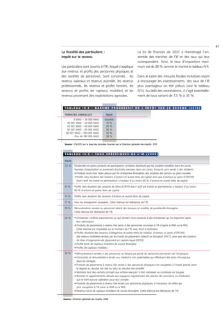 61
La fiscalité des particuliers :                                          La loi de finances de 2007 a réaménagé l’en-
impôt sur le revenu                                                      semble des tranches de l’IR et des taux qui leur
                                                                         correspondent. Ainsi, le taux d’imposition maxi-
Les particuliers sont soumis à l’IR, lequel s’applique                   mum est de 38 % comme le montre le tableau IV.4.
aux revenus et profits des personnes physiques et
des sociétés de personnes. Sont concernés : les                          Dans le cadre des mesures fiscales incitatives visant
revenus salariaux et revenus assimilés, les revenus                      à encourager les investissements, des taux de l’IR
professionnels, les revenus et profits fonciers, les                     plus avantageux on été prévus (voir le tableau
revenus et profits de capitaux mobiliers et les                          IV.5). Au-delà des exonérations, il s’agit essentielle-
revenus provenant des exploitations agricoles.                           ment de taux variant de 7,5 % à 30 %.


  T A B L E A U I V . 4 : B A R È M E P R O G R E S S I F D E L´ I M P Ô T S U R L E R E V E N U ( 2 0 1 0 )

  TRANCHES ANNUELLES                      TAUX
         0 MAD – 30      000   MAD       Exonéré
    30 001 MAD – 50      000   MAD        10 %
    50 001 MAD – 60      000   MAD        20 %
    60 001 MAD – 80      000   MAD        30 %
   80 001 MAD – 180      000   MAD        34 %
          Plus de 180    000   MAD        38 %


  Source : CNUCED sur la base des données fournies par la Direction générale des impôts, 2010



  T A B L E A U I V. 5 : T A U X S P É C I F I Q U E S D E L’ I R ( 2 0 0 8 )

  TAUX
  7,5 %    Dividendes et autres produits de participation similaires distribués par les sociétés installées dans les zones
           franches d'exportation et provenant d'activités exercées dans ces zones, lorsqu'ils sont versés à des résidents
           • Produits bruts hors taxes perçus par les entreprises étrangères des produits des actions ou parts sociales
           • Profits nets résultant des cessions d’actions et autres titres de capital ainsi que d’actions ou parts d’OPCVM
             dont l'actif est investi en permanence à hauteur d’au moins 60 % d’actions et autres titres de capital

  10 %     Profits nets résultant des cessions de titres d’OPCR dont l’actif est investi en permanence à hauteur d’au moins
           60 % d’actions et autres titres de capital

  15 %     Profits nets résultant des cessions d'actions et autres titres de capital

  17 %     Pour les enseignants vacataires. Cette retenue est libératoire de l’IR

  18 %     Rémunérations versées au personnel salarié des banques et sociétés de portefeuille étrangères.
           Cette retenue est libératoire de l’IR

  20 %     • Entreprises minières exportatrices ou qui vendent leurs produits à des entreprises qui les exportent après
             leur valorisation
           • Produits de placements à revenu fixe servis à des personnes soumises à l’IR d’après le RNR ou le RNS.
             Cette retenue est imputable sur le montant de l’IR, avec droit à restitution
           • Profits résultant des cessions d’obligations et autres titres de créance, d’actions ou parts d’OPCVM,
             des valeurs mobilières émises par les Fonds de placement collectif en titrisation (FPCT), ainsi que des cessions
             de titres d’organismes de placement en capital-risque (OPCR)
           • Profits bruts de capitaux mobiliers de source étrangère
           • Profits de capitaux mobiliers

  30 %     • Rémunérations versées à des personnes ne faisant pas partie du personnel permanent de l'employeur
           • Honoraires et rémunérations versés aux médecins non patentables qui effectuent des actes chirurgicaux
             dans les cliniques
           • Produits de placements à revenu fixe versés à des personnes physiques non assujetties à l’impôt précité selon
             le régime du résultat net réel ou celui du résultat net simplifié
           • Montant brut des cachets octroyés aux artistes exerçant à titre individuel ou constitués en troupes
           • Remises et appointements alloués aux voyageurs représentant des placiers de commerce ou d'industrie
             qui ne font aucune opération pour leur compte
           • Produits de placements à revenu fixe versés aux personnes physiques, à l’exclusion de celles qui
             sont assujetties à l’IR selon le RNR ou le RNS
           • Revenus bruts de capitaux mobiliers de source étrangère. Cette retenue est libératoire de l’IR


 Source : Direction générale des impôts, 2008
 