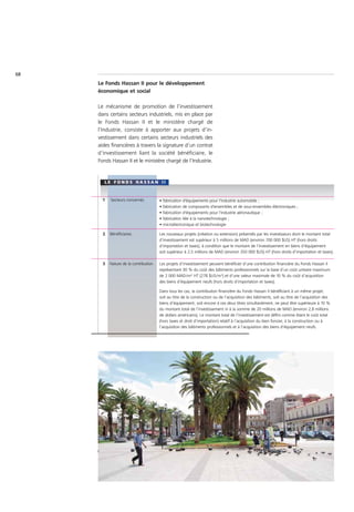 68
     Le Fonds Hassan II pour le développement
     économique et social

     Le mécanisme de promotion de l’investissement
     dans certains secteurs industriels, mis en place par
     le Fonds Hassan II et le ministère chargé de
     l’Industrie, consiste à apporter aux projets d’in-
     vestissement dans certains secteurs industriels des
     aides financières à travers la signature d’un contrat
     d’investissement liant la société bénéficiaire, le
     Fonds Hassan II et le ministère chargé de l’Industrie.


        LE FONDS HASSAN II



       1   Secteurs concernés         •   fabrication d'équipements pour l'industrie automobile ;
                                      •   fabrication de composants d'ensembles et de sous-ensembles électroniques ;
                                      •   fabrication d'équipements pour l'industrie aéronautique ;
                                      •   fabrication liée à la nanotechnologie ;
                                      •   microélectronique et biotechnologie

       2. Bénéficiaires               Les nouveaux projets (création ou extension) présentés par les investisseurs dont le montant total
                                      d’investissement est supérieur à 5 millions de MAD (environ 700 000 $US) HT (hors droits
                                      d’importation et taxes), à condition que le montant de l’investissement en biens d’équipement
                                      soit supérieur à 2,5 millions de MAD (environ 350 000 $US) HT (hors droits d’importation et taxes).

       3. Nature de la contribution   Les projets d’investissement peuvent bénéficier d’une contribution financière du Fonds Hassan II
                                      représentant 30 % du coût des bâtiments professionnels sur la base d’un coût unitaire maximum
                                      de 2 000 MAD/m² HT (278 $US/m²) et d’une valeur maximale de 10 % du coût d’acquisition
                                      des biens d’équipement neufs (hors droits d’importation et taxes).

                                      Dans tous les cas, la contribution financière du Fonds Hassan II bénéficiant à un même projet,
                                      soit au titre de la construction ou de l’acquisition des bâtiments, soit au titre de l’acquisition des
                                      biens d’équipement, soit encore à ces deux titres simultanément, ne peut être supérieure à 10 %
                                      du montant total de l’investissement ni à la somme de 20 millions de MAD (environ 2,8 millions
                                      de dollars américains). Le montant total de l’investissement est défini comme étant le coût total
                                      (hors taxes et droit d’importation) relatif à l’acquisition du bien foncier, à la construction ou à
                                      l’acquisition des bâtiments professionnels et à l’acquisition des biens d’équipement neufs.
 