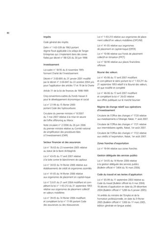 80
     Impôts                                                  Loi n° 1-93-213 relative aux organismes de place-
                                                             ment collectif en valeurs mobilières (OPCVM)
     Code général des impôts
                                                             Loi n° 41-05 relative aux organismes
     Dahir n° 1-63-339 de 1963 portant
                                                             de placement en capital-risque (OPCR)
     régime fiscal applicable à la wilaya de Tanger
     Entreprises qui s’implantent dans des zones             Loi n° 10-98 relative aux Fonds de placement
     fixées par décret n° 98-520 du 30 juin 1998             collectif en titrisation (FPCT)

                                                             Loi n° 58-90 relative aux places financières
     Investissement                                          offshore
     Loi-cadre n° 18-95 du 8 novembre 1995
     formant Charte de l’investissement                      Bourse des valeurs

     Décret n° 2-00-895 du 31 janvier 2001 modifié           Loi n° 45-06 du 17 avril 2007 modifiant
     par le décret n° 2-04-847 du 22 octobre 2004 pris       et com-plétant le dahir portant loi n° 1-93-211 du
     pour l’application des articles 17 et 19 de la Charte   21 septembre 1993 relatif à la Bourse des valeurs,
                                                             tel que modifié et complété
     Article 7.1 de la loi de finances de 1998-1999
                                                             Loi n° 46-06 du 17 avril 2007 modifiant
     Cinq conventions-cadres du Fonds Hassan II              et complétant la loi n° 26-03 relative
     pour le développement économique et social              aux offres publiques sur le marché boursier

     Loi n° 27-99 du 15 février 2000
                                                             Régime de change relatif aux opérations
     portant Code des hydrocarbures
                                                             d’investissement
     Circulaire du premier ministre n° 9/2007
                                                             Circulaire de l’Office des changes n° 1720 relative
     du 7 mai 2007 relative à la mise en œuvre
                                                             aux investissements à l’étranger, Rabat, 1er août 2007.
     de l’offre offshoring au Maroc

     Note circulaire n° 2/2006 du 26 juin 2006               Circulaire de l’Office des changes n° 1721 relative
     du premier ministre relative au Comité national         aux intermédiaires agréés, Rabat, 1er août 2007.
     de simplification des procédures liées                  Circulaire de l’Office des changes n° 1722 relative
     à l’investissement (CNPI)                               aux crédits à l’exportation, Rabat, 1er août 2007.

     Secteur financier et des assurances                     Zones franches d’exportation
     Loi n° 76-03 du 23 novembre 2005 relative               Loi n° 19-94 relative aux zones franches
     au statut de la Bank Al-Maghrib

     Loi n° 43-05 du 17 avril 2007 relative                  Gestion déléguée des services publics
     à la lutte contre le blanchiment de capitaux            Loi n° 54-05 du 14 février 2006 relative
     Loi n° 34-03 du 14 février 2006 relative aux            à la gestion déléguée des services publics
     établissements de crédit et organismes assimilés        (Bulletin officiel n° 5404 du 16 mars 2006)

     Loi n° 41-05 du 14 février 2006 relative                Code du travail et ses textes d’application
     aux organismes de placement en capital-risque
                                                             Loi n° 65-99 du 11 septembre 2003 relative au
     Loi n° 53-01 du 21 avril 2004 modifiant et com-         Code du travail (Bulletin officiel du 6 mai 2004)
     plétant la loi n° 1-93-213 du 21 septembre 1993         19 décrets d’application en date du 29 décembre
     relative aux organismes de placement collectif          2004 (Bulletin officiel n° 5280 du 6 janvier 2005)
     en valeurs mobilières
                                                             14 arrêtés du ministre de l’Emploi et de la
     Loi n° 39-05 du 14 février 2006 modifiant               Formation professionnelle, en date du 9 février
     et complétant la loi n° 17-99 portant Code              2005 (Bulletin officiel n° 5300 du 17 mars 2005,
     des assurances ou des réassurances                      édition générale en langue arabe)
 