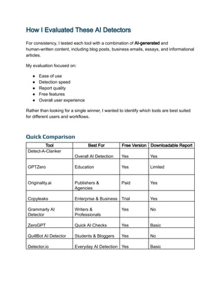 How I Evaluated These AI Detectors
For consistency, I tested each tool with a combination of AI-generated and
human-written content, including blog posts, business emails, essays, and informational
articles.
My evaluation focused on:
●​ Ease of use
●​ Detection speed
●​ Report quality
●​ Free features
●​ Overall user experience
Rather than looking for a single winner, I wanted to identify which tools are best suited
for different users and workflows.
Quick Comparison
Tool Best For Free Version Downloadable Report
Detect-A-Clanker
Overall AI Detection Yes Yes
GPTZero Education Yes Limited
Originality.ai Publishers &
Agencies
Paid Yes
Copyleaks Enterprise & Business Trial Yes
Grammarly AI
Detector
Writers &
Professionals
Yes No
ZeroGPT Quick AI Checks Yes Basic
QuillBot AI Detector Students & Bloggers Yes No
Detector.io Everyday AI Detection Yes Basic
 