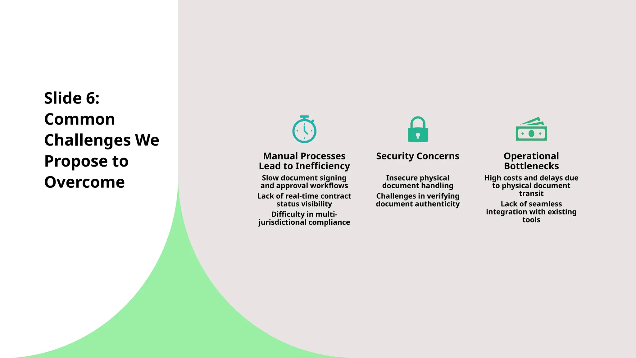 Slide 6:
Common
Challenges We
Propose to
Overcome
Manual Processes
Lead to Inefficiency
Slow document signing
and approval workflows
Lack of real-time contract
status visibility
Difficulty in multi-
jurisdictional compliance
Security Concerns
Insecure physical
document handling
Challenges in verifying
document authenticity
Operational
Bottlenecks
High costs and delays due
to physical document
transit
Lack of seamless
integration with existing
tools
 