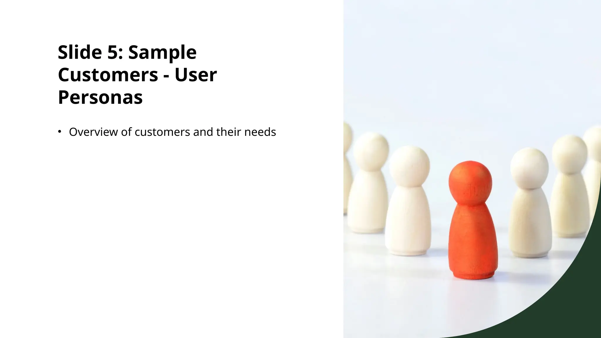 Slide 5: Sample
Customers - User
Personas
• Overview of customers and their needs
 