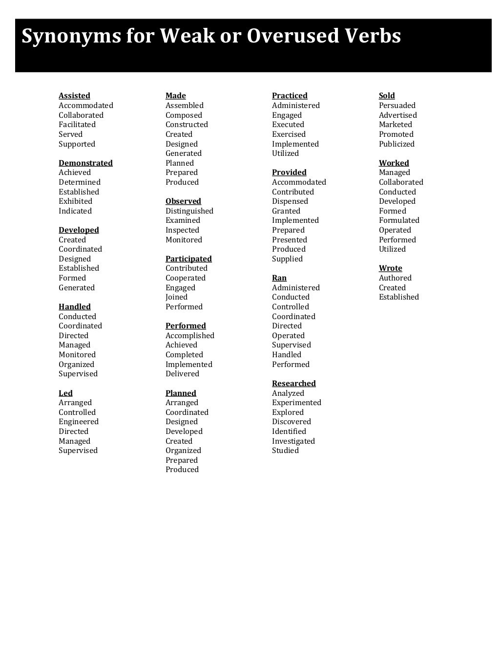 verbs-worksheets-modal-verbs-worksheets-verb-worksheets-verb-verbs-activities