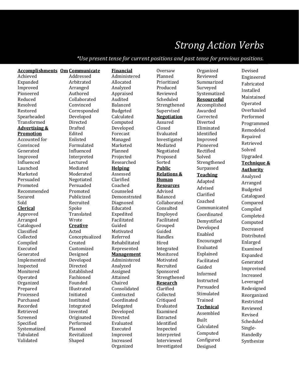 strong verbs for essay writing