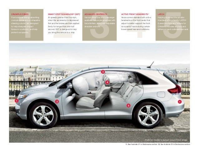 TOYOTA VENZA BROCHURE PDF DOWNLOAD