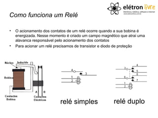 Como funciona um Relé

•   O acionamento dos contatos de um relé ocorre quando a sua bobina é
    energizada. Nesse momento é criado um campo magnético que atrai uma
    alavanca responsável pelo acionamento dos contatos
•   Para acionar um relé precisamos de transistor e diodo de proteção




                           relé simples               relé duplo
 