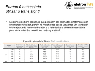 Porque é necessário
utilizar o transistor ?

•   Existem relés bem pequenos que poderiam ser acionados diretamente por
    um microcontrolador, porém na maioria dos casos utilizamos um transistor
    entre a porta do micro-controlador e o relé devido a corrente necessária
    para ativar a bobina do relé ser maior que 40mA.
 