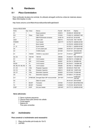 9.                      Hardware
9.1            Placa Controladora

 Para confecção da placa de controle, foi utilizado atmega8 conforme a lista de materiais abaixo
 Mais informações no site:

 http://www.arduino.cc/en/Main/ArduinoBoardSerialSingleSided3


     Arduino RS232 BOM
     Parts                Qty Value     Device                            Farnell   RS ELFA        Digikey
     S1                   1             Reset pusbutton                   535916       35-656-29 SW400-ND
     IC2                  1   78xxL     7805 TO220                        701853       73-000-16 LM7805CT-ND
     X1                   1             DB9 PCB female connector          4106118      44-057-00 A2100-ND
     LED1                 1             Green LED                         656719       75-012-08 160-1144-ND
     POWER                1             4 pin header                      3291777      43-782-79 A26509-20-ND
     J2                   1             6pins header                                   43-782-95 A26509-20-ND
     J1, J3               2             8 pins header                                  43-783-11 A26509-20-ND
     X2                   1             2.1mm power jack                  224959       42-051-67 CP-102AH-ND
     Q1                   1             16 MHz Quartz                     641029       74-517-01 300-6034-ND
                                                                                                   1N4004GICT-
     D1                   1   1N4004    1N4004 or equivalent              251707       70-003-91
                                                                                                   ND
     D2, D3               2   1N4148    1N4148                            399390       70-005-57 1N4148FS-ND
     R1                   1   4k7       1/4 W resistor                    509243       60-785-70 4.7KQBK-ND
     R2                   1   220       1/4 W resistor                    509097       60-784-14 220QBK-ND
     R3,R4                2   1k        1/4 W resistor                    509164       60-784-97 1.0KQBK-ND
     R5, R6, R7, R8, R9 5     10k       1/4 W resistor                    509280       60-786-12 10KQBK-ND
     C1, C5               2   100n      Polyester Capacitor               146079       65-505-29 P4201-ND
     C2, C3               2   22p       Polyester Capacitor               896410       65-861-68 1330PH-ND
     C6, C7               2   100u      Electrolitic Capacitor            920629       67-010-80 P10269-ND
     C8                   1   10u       Electrolitic Capacitor            920502       67-008-01 P11250-ND
                                                                                                   ATMEGA8-
     IC1                  1   ATMEGA8 Atmega8 28pin DIP microcontroller   3917927      73-672-04
                                                                                                   16PI-ND
     X3                   1             28pin IC socket                                48-161-87 ED3128-ND
     T1                   1   BC547     Transistor                        357054       71-072-87 BC547BOS-ND
     T2                   1   BC557     Transistor                        4399821      71-072-95 BC327OS-ND
     ICSP                 1   ICSP      2x3 pins header                   3291947      43-717-12 A26509-20-ND




  Itens adicionais:

               2   Servo motores pequenos
               2   Discos Piezo para sensor de colisão
               1   Porta bateria
               1   Bateria 9V
                   Fios para conexões



9.2            Inclinômetro

Para construir o inclinômetro será necessário:

           1   Placa de fenolite pré-furada de 10x15
           1   LM7805

                                                                                                                 6
 