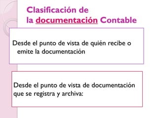 Clasificación de
    la documentación Contable

Desde el punto de vista de quién recibe o
 emite la documentación



Desde el punto de vista de documentación
que se registra y archiva:
 