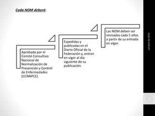 Aprobada por el
Comité Consultivo
Nacional de
Normalización de
Prevención y Control
de Enfermedades
(CCNNPCE)
Expedidas y
publicadas en el
Diario Oficial de la
Federación y, entran
en vigor al día
siguiente de su
publicación.
Las NOM deben ser
revisadas cada 5 años
a partir de su entrada
en vigor.
Cada NOM deberá:
octubrede2015
3
 