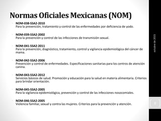 Normas Oficiales Mexicanas (NOM)
• NOM-038-SSA2-2010
Para la prevención, tratamiento y control de las enfermedades por deficiencia de yodo.
• NOM-039-SSA2-2002
Para la prevención y control de las infecciones de transmisión sexual.
• NOM-041-SSA2-2011
Para la prevención, diagnóstico, tratamiento, control y vigilancia epidemiológica del cáncer de
mama.
• NOM-042-SSA2-2006
Prevención y control de enfermedades. Especificaciones sanitarias para los centros de atención
canina.
• NOM-043-SSA2-2012
Servicios básicos de salud. Promoción y educación para la salud en materia alimentaria. Criterios
para brindar orientación.
• NOM-045-SSA2-2005
Para la vigilancia epidemiológica, prevención y control de las infecciones nosocomiales.
• NOM-046-SSA2-2005
Violencia familiar, sexual y contra las mujeres. Criterios para la prevención y atención.
octubrede2015
9
 