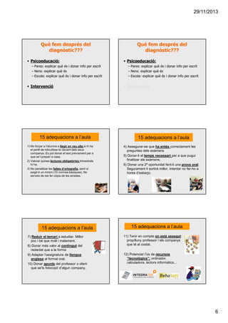 29/11/2013

Què fem després del
diagnòstic???
• Psicoeducació:
– Pares: explicar què és i donar info per escrit
– Nens: explicar què és
– Escola: explicar què és i donar info per escrit

• Intervenció

15 adequacions a l’aula
1) No forçar a l’alumne a llegir en veu alta si hi ha
el perill de ridiculitzar-lo davant dels seus
companys. Es pot donar el text prèviament per a
que se’l prepari a casa.
2) Valorar quines lectures obligatòries trimestrals
hi ha.
3) No penalitzar les faltes d’ortografia, però sí
exigir-li un mínim (10 normes bàsiques). No
serveix de res fer còpia de les errades.

15 adequacions a l’aula
7) Reduir el temari a estudiar. Millor
poc i bé que molt i malament.
8) Donar més valor al contingut del
redactat que a la forma
9) Adaptar l’assignatura de llengua
anglesa al format oral.
10) Donar apunts del professor o oferir
que se’ls fotocopiï d’algun company.

Què fem després del
diagnòstic???
• Psicoeducació:
– Pares: explicar què és i donar info per escrit
– Nens: explicar què és
– Escola: explicar què és i donar info per escrit

• Intervenció

15 adequacions a l’aula
4) Assegurar-se que ha entès correctament les
preguntes dels exàmens
5) Donar-li el temps necessari per a que pugui
finalitzar els exàmens.
6) Donar una 2ª oportunitat fent-li una prova oral.
Segurament li sortirà millor. Intentar no fer-ho a
hores d’esbarjo.

15 adequacions a l’aula
11) Tenir en compte on està assegut:
prop/lluny professor i els companys
que té al costat.
12) Potenciar l’ús de recursos
“tecnològics”: ordinador,
calculadora, lectors informàtics...

6

 