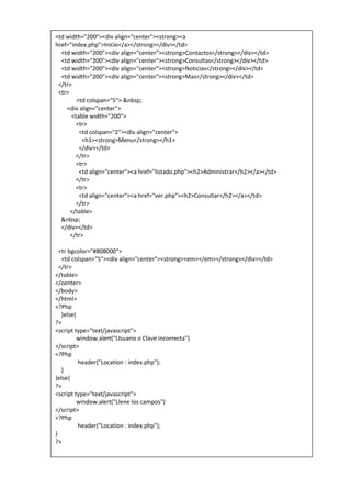 <td width="200"><div align="center"><strong><a
href="index.php">Inicio</a></strong></div></td>
  <td width="200"><div align="center"><strong>Contactos</strong></div></td>
  <td width="200"><div align="center"><strong>Consultas</strong></div></td>
  <td width="200"><div align="center"><strong>Noticias</strong></div></td>
  <td width="200"><div align="center"><strong>Mas</strong></div></td>
 </tr>
 <tr>
        <td colspan="5"> &nbsp;
    <div align="center">
      <table width="200">
        <tr>
         <td colspan="2"><div align="center">
          <h1><strong>Menu</strong></h1>
         </div></td>
        </tr>
        <tr>
         <td align="center"><a href="listado.php"><h2>Administrar</h2></a></td>
        </tr>
        <tr>
         <td align="center"><a href="ver.php"><h2>Consultar</h2></a></td>
        </tr>
      </table>
  &nbsp;
  </div></td>
      </tr>

  <tr bgcolor="#808000">
   <td colspan="5"><div align="center"><strong><em></em></strong></div></td>
  </tr>
</table>
</center>
</body>
</html>
<?Php
   }else{
?>
<script type="text/javascript">
          window.alert("Usuario o Clave incorrecta")
</script>
<?Php
          header("Location : index.php");
   }
}else{
?>
<script type="text/javascript">
          window.alert("Llene los campos")
</script>
<?Php
          header("Location : index.php");
}
?>
 