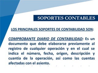 SOPORTES CONTABLES

 LOS PRINCIPALES SOPORTES DE CONTABILIDAD SON:

COMPROBANTE DIARIO DE CONTABILIDAD: Es un
documento que debe elaborarse previamente al
registro de cualquier operación y en el cual se
indica el número, fecha, origen, descripción y
cuantía de la operación, así como las cuentas
afectadas con el asiento.
 