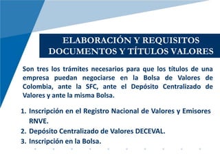 ELABORACIÓN Y REQUISITOS
        DOCUMENTOS Y TÍTULOS VALORES
Son tres los trámites necesarios para que los títulos de una
empresa puedan negociarse en la Bolsa de Valores de
Colombia, ante la SFC, ante el Depósito Centralizado de
Valores y ante la misma Bolsa.

1. Inscripción en el Registro Nacional de Valores y Emisores
   RNVE.
2. Depósito Centralizado de Valores DECEVAL.
3. Inscripción en la Bolsa.
 