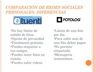 COMPARACIÓN DE REDES SOCIALES PERSONALES: DIFERENCIAS No hay límite de subida de fotos. Opción de privacidad Totalmente gratuito. Puedes etiquetar a tus amigos. Puedes tener fotos en común. Puedes subir videos. Límite de una foto por día. Para subir más de una foto debes pagar. No permite etiquetado. Mensajería instantánea. 