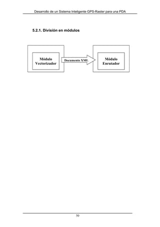 Desarrollo de un Sistema Inteligente GPS-Raster para una PDA
5.2.1. División en módulos
50
PCMódulo
Vectorizador
PDAMódulo
Enrutador
Documento XML
 