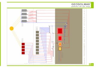 GEOSOLMAX                      ©



geothermics and solar energy




                                   02
 