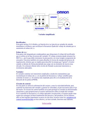 Variador simplificado
Rectificador:
Esta parte incluye 4 ó 6 diodos, en función de si se trata de un variador de entrada
monofásico o trifásico, que rectifican la frecuencia fijada del voltaje de entrada que se
suministra al enlace de c.c.
Enlace de c.c.:
Esta parte está integrada por condensadores que almacenan el voltaje del rectificador
que se utiliza en la fase inversora del variador. El voltaje existente puede alcanzar los
800 Vc.c., por lo que debe extremarse la precaución y no tocar ningún componente de
esta parte. Esta área también sirve para absorber el exceso de energía del proceso de
regeneración, término que se emplea para describir la energía que "genera" el motor
cuando se detiene de forma precipitada una carga con un momento de inercia muy
elevado. Si se desean obtener altos niveles de frenado se precisan transistores y
resistencias adecuados.
Variador:
El variador contiene seis transistores empleados a modo de conmutadores que
reconstituyen el enlace de c.c. en un patrón de frecuencia y voltaje variables para
controlar el motor c.a. El sistema más empleado para ello es la modulación de la
duración de los pulsos (PWM).
Circuito de control:
En esta parte se utiliza la información del usuario, como la velocidad definida, para
controlar las funciones del variador y generar la velocidad y el par necesarios para el eje
del motor. El circuito de control también sirve para proteger el variador en determinadas
situaciones y para proporcionar al usuario información sobre el estado del variador.
Si se controlan la frecuencia y el voltaje aplicados con precisión, el usuario puede estar
seguro de conseguir un buen rendimiento del proceso y del producto. En los últimos
años se han logrado importantes avances en esta área, avances como los variadores de
control vectorial de flujo en lazo abierto y en lazo cerrado, descritos más adelante.
Volver arriba
 
