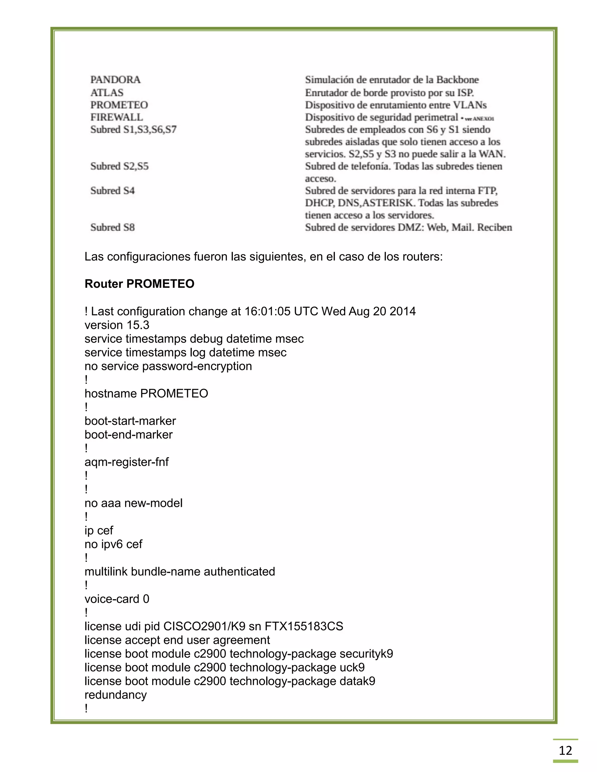 12 
Las configuraciones fueron las siguientes, en el caso de los routers: 
Router PROMETEO 
! Last configuration change at 16:01:05 UTC Wed Aug 20 2014 
version 15.3 
service timestamps debug datetime msec 
service timestamps log datetime msec 
no service password-encryption 
! 
hostname PROMETEO 
! 
boot-start-marker 
boot-end-marker 
! 
aqm-register-fnf 
! 
! 
no aaa new-model 
! 
ip cef 
no ipv6 cef 
! 
multilink bundle-name authenticated 
! 
voice-card 0 
! 
license udi pid CISCO2901/K9 sn FTX155183CS 
license accept end user agreement 
license boot module c2900 technology-package securityk9 
license boot module c2900 technology-package uck9 
license boot module c2900 technology-package datak9 
redundancy 
!  