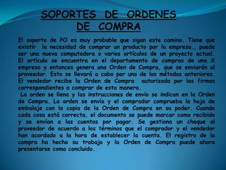 Documento NumeradoDetalles de la Compra: cantidad, precio, fecha de entrega esperada, el precio por unidad. ORDEN DE COMPRAS: FAX, CORREO ELECTRONICO, CORREO, TELEFONO.USO:Dcto. Duplicado		Original y Copia