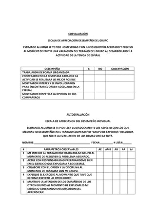 COEVALUACIÓN
ESCALA DE APRECIACIÓN DESEMPEÑO DEL GRUPO
ESTIMADO ALUMNO SE TE PIDE HOMESTIDAD Y UN JUICIO OBJETIVO ACERTADO Y PRECISO
AL MOMENT DE EMITIR UNA VALRACION DEL TRABAJO DEL GRUPO AL DESARROLLARSE LA
ACTIVIDAD DE LA TENICA DE ESPIRAL

DESEMPEÑO
TRABAJARON DE FORMA ORGANIZADA
COOPERARN CON LA DISCIPLINA PARA QUE LA
ACTVIDAD SE REALIZARA LO MEJOR POSIBLE
MOSTRARON INTERES Y SE INVOLUCRARON
PARA ENCONTRAR EL ORDEN ADECUADO EN LA
ESPIRAL
MOSTRARON RESPETO A LA OPINION DE SUS
COMPAÑEROS

SI

NO

OBSERVACIÓN

AUTOEVALUACIÓN
ESCALA DE APRECIASION DEL DESEMPEÑO INDVIDUAL
ESTIMADO ALUMNO SE TE PIDE LEER CUIDADOSAMENTE LOS ASPECTO CON LOS QUE
MEDIRAS TU DESEMPEÑO EN EL TRABAJO COOPERATIVO “GRUPO DE EXPERTOS” RECUERDA
QUE NO ES LA EVALUACION DE LOS DEMAS SINO LA TUYA.
NOMBRE:_______________________________________ FECHA:_________ # LISTA:______
#
1
2
3
4
5

PARAMETROS OBSERVABLES
ME INTEGRE AL TRABAJO QUE REALIZABA MI GRUPO AL
MOMENTO DE RESOLVER EL PROBLEMA ASIGNADO.
ACTUE CON RESPONSABILIDAD PREPARANDOME BIEN
EN EL EJERCICIO QUE EXPLICARIA A LOS DEMAS.
COLABORE CON EL ORDEN Y LA DISCIPLINA AL
MOMENTO DE TRABAJAR CON MI GRUPO.
EXPLIQUE EL EJERCICIO AL MOMENTO QUE TUVE QUE
IR COMO EXPERTO AL OTRO GRUPO
MANTUVE LA ATENCION DE LOS CMPAÑEROS DE LOS
OTROS GRUPOS AL MOMENTO DE EXPLICARLES MI
EJERCICIO GENERANDO UNA DISCUSION DEL
APRENDIZAJE.

AE

AMB

AB

AR

AI

 