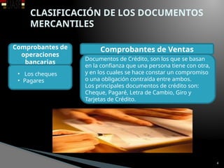 CLASIFICACIÓN DE LOS DOCUMENTOS
MERCANTILES
Comprobantes de
operaciones
bancarias
Comprobantes de Ventas
• Los cheques
• Pagares
Documentos de Crédito, son los que se basan
en la confianza que una persona tiene con otra,
y en los cuales se hace constar un compromiso
o una obligación contraída entre ambos.
Los principales documentos de crédito son:
Cheque, Pagaré, Letra de Cambio, Giro y
Tarjetas de Crédito.
4
 