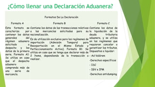 ¿Cómo llenar una Declaración Aduanera?
Formatos De La Declaración
Formato A
Este formato se
caracteriza por
contener los datos
generales del
régimen aduanero
solicitado a
despacho y los
datos de la primera
serie. Formato A1:
Se utiliza en caso
que el despacho
aduanero
comprenda más de
una serie de
mercancía.
Formato B
Contiene los datos de las transacciones relativas
a las mercancías solicitadas para su
nacionalización.
Es de utilización exclusiva para los regímenes de
importación (Admisión Temporal para
Reexportación en el Mismo Estado y
Perfeccionamiento Activo). Formato B1: Se
utiliza en caso que se tenga que declarar más de
2 ítems, dependiendo de la transacción a
realizar.
Formato C
Contiene los datos de
la liquidación de la
deuda tributaria
aduanera, y se utiliza
en los regímenes que
requieran cancelar o
garantizar los tributos.
Impuestos a liquidar:
- Ad Valórem
-Derechos específicos
- ISC
- IGV e IPM
-Derechos antidumping
 