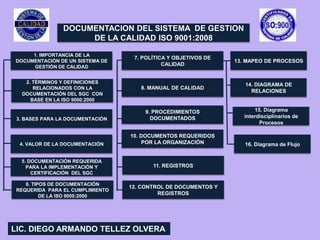 DOCUMENTACION DEL SISTEMA DE GESTION
                     DE LA CALIDAD ISO 9001:2008

     1. IMPORTANCIA DE LA
                                   7. POLÍTICA Y OBJETIVOS DE
DOCUMENTACIÓN DE UN SISTEMA DE                                  13. MAPEO DE PROCESOS
     GESTIÓN DE CALIDAD
                                             CALIDAD


   2. TÉRMINOS Y DEFINICIONES
                                                                   14. DIAGRAMA DE
      RELACIONADOS CON LA            8. MANUAL DE CALIDAD
                                                                     RELACIONES
  DOCUMENTACIÓN DEL SGC CON
     BASE EN LA ISO 9000:2000

                                       9. PROCEDIMIENTOS               15. Diagrama
 3. BASES PARA LA DOCUMENTACIÓN          DOCUMENTADOS              interdisciplinarios de
                                                                         Procesos

                                  10. DOCUMENTOS REQUERIDOS
  4. VALOR DE LA DOCUMENTACIÓN         POR LA ORGANIZACIÓN         16. Diagrama de Flujo


  5. DOCUMENTACIÓN REQUERIDA
    PARA LA IMPLEMENTACIÓN Y             11. REGISTROS
      CERTIFICACIÓN DEL SGC

    6. TIPOS DE DOCUMENTACIÓN
                                  12. CONTROL DE DOCUMENTOS Y
 REQUERIDA PARA EL CUMPLIMIENTO
          DE LA ISO 9000:2000
                                           REGISTROS




LIC. DIEGO ARMANDO TELLEZ OLVERA
 