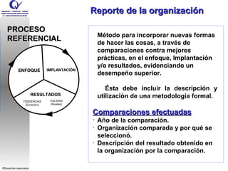 Reporte de la organización

   PROCESO
                                             Método para incorporar nuevas formas
   REFERENCIAL                               de hacer las cosas, a través de
                                             comparaciones contra mejores
                                             prácticas, en el enfoque, Implantación
                                             y/o resultados, evidenciando un
            ENFOQUE          IMPLANTACIÓN
                                             desempeño superior.

                                                Ésta debe incluir la descripción y
                       RESULTADOS            utilización de una metodología formal.
               TENDENCIAS     CALIDAD
                (Duración)    (Niveles)


                                            Comparaciones efectuadas
                                            · Año de la comparación.
                                            · Organización comparada y por qué se
                                              seleccionó.
                                            · Descripción del resultado obtenido en
                                              la organización por la comparación.

©Derechos reservados
 