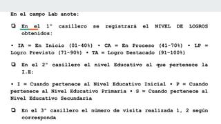 En el campo Lab anote:
❏ En el 1º casillero se registrará el NIVEL DE LOGROS
obtenidos:
• IA = En Inicio (01-40%) • CA = En Proceso (41-70%) • LP =
Logro Previsto (71-90%) • TA = Logro Destacado (91-100%)
❏ En el 2º casillero el nivel Educativo al que pertenece la
I.E:
• I = Cuando pertenece al Nivel Educativo Inicial • P = Cuando
pertenece al Nivel Educativo Primaria • S = Cuando pertenece al
Nivel Educativo Secundaria
❏ En el 3º casillero el número de visita realizada 1, 2 según
corresponda
 