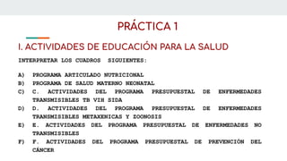 PRÁCTICA 1
INTERPRETAR LOS CUADROS SIGUIENTES:
A) PROGRAMA ARTICULADO NUTRICIONAL
B) PROGRAMA DE SALUD MATERNO NEONATAL
C) C. ACTIVIDADES DEL PROGRAMA PRESUPUESTAL DE ENFERMEDADES
TRANSMISIBLES TB VIH SIDA
D) D. ACTIVIDADES DEL PROGRAMA PRESUPUESTAL DE ENFERMEDADES
TRANSMISIBLES METAXENICAS Y ZOONOSIS
E) E. ACTIVIDADES DEL PROGRAMA PRESUPUESTAL DE ENFERMEDADES NO
TRANSMISIBLES
F) F. ACTIVIDADES DEL PROGRAMA PRESUPUESTAL DE PREVENCIÓN DEL
CÁNCER
I. ACTIVIDADES DE EDUCACIÓN PARA LA SALUD
 