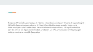 Respecto al ﬁnanciador, para la etapa de vida niño solo se deben consignar 1=Usuario, 2=Seguro Integral
(SIS) y 11=Exonerados; eventualmente 3=ESSALUD en el ámbito donde se realice el proceso de
intercambio prestacional y 9=Privados si el establecimiento de Salud cuenta con algún convenio de
carácter privado con alguna institución de la jurisdicción. Los niños y niñas que no son SIS y no pagan
deberán consignarse como 11=Exonerados.
 