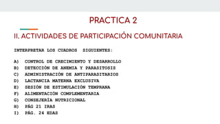 PRACTICA 2
INTERPRETAR LOS CUADROS SIGUIENTES:
A) CONTROL DE CRECIMIENTO Y DESARROLLO
B) DETECCIÓN DE ANEMIA Y PARASITOSIS
C) ADMINISTRACIÓN DE ANTIPARASITARIOS
D) LACTANCIA MATERNA EXCLUSIVA
E) SESIÓN DE ESTIMULACIÓN TEMPRANA
F) ALIMENTACIÓN COMPLEMENTARIA
G) CONSEJERÍA NUTRICIONAL
H) PÁG 21 IRAS
I) PÁG. 24 EDAS
II. ACTIVIDADES DE PARTICIPACIÓN COMUNITARIA
 