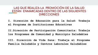 LAS QUE REALIZA LA PROMOCIÓN DE LA SALUD
ESTÁN ENMARCADAS DENTRO DE LAS SIGUIENTES
DIRECCIONES
I. Dirección de Educación para la Salud: Trabaja
el Programa de Instituciones Educativas
II.Dirección de Participación Comunitaria: Trabaja
los Programas de Comunidad y Municipio Saludables
III. Dirección de Vida Sana: Trabaja el Programa
Familia Saludable y Centros Laborales Saludables
 