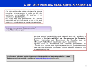 A UE : QUE PUBLICA CADA QUÉN: O CONSELLO
10
Ao igual que as outras institucións, desde o ano 2001 empezou a
funcionar o Rexistro público de documentos do Consello.
Contén referencias aos documentos do Consello, que se
introducen mediante un sistema de arquivo automático.
Figuran todos os documentos non sensibles presentados ao
Consello ou a un dos seus órganos preparatorios, que sirven como
base para os debates e que poden exercer algunha influencia nos
procesos decisorios.
É a institución máis opaca. Aínda así é posible
consultar programacións e orde do día das
reunións, comunicados de prensa e as
conclusións dos Consellos.
Os sitios web das presidencias do Consello
manteñen as ligazóns desde o ano 2005. Das
anteriores unicamente se conservan algunhas.
Tamén son interesantes os “Dosieres temáticos”,
por ex. “O semestre europeo”
Tamén son interesantes os “Dosieres temáticos”,
por ex. “O semestre europeo”
Practicamente toda a súa producción documental está recollida nas bases de datos Eurlex e Prelex
Os documentos internos están recollidos no Rexistro de documentos do Consello.
Practicamente toda a súa producción documental está recollida nas bases de datos Eurlex e Prelex
Os documentos internos están recollidos no Rexistro de documentos do Consello.
 