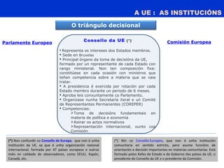 A UE : AS INSTITUCIÓNS
3
Consello da UE (*)
 Representa os intereses dos Estados membros.
 Sede en Bruxelas
 Principal órgano da toma de decisións da UE,
formado por un representante de cada Estado con
rango ministerial. Non ten composición fixa:
constitúese en cada ocasión con ministros que
teñan competencia sobre a materia que se vaia
tratar.
 A presidencia é exercida por rotación por cada
Estado membro durante un periodo de 6 meses.
 Aproba leis conxuntamente co Parlamento.
 Organízase nunha Secretaría Xeral e un Comité
de Representantes Permanentes (COREPER)
 Competencias:
Toma de decisións fundamentais en
materia de política e economía
Asinar os actos normativos
Representación internacional, xunto coa
Comisión.
O triángulo decisional
Comisión EuropeaParlamento Europeo
(*) Non confundir co Consello de Europa, que non é unha
institución da UE, xa que é unha organización rexional
internacional, formada por 47 países europeos e outros
máis en calidade de observadores, como EEUU, Xapón,
Canadá, etc.
(*) Nin co Consello Europeo, que non é unha institución
comunitaria en sentido estricto, pero asume funcións de
orientación e decisión importantes en materias comunitarias. Está
formado polos Xefes de Estado e de Goberno dos países da UE, o
presidente do Consello da UE e o presidente da Comisión.
 