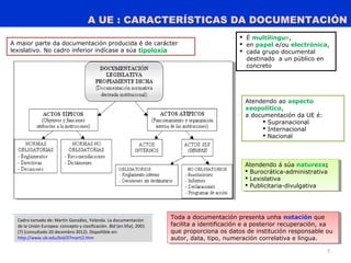A UE : CARACTERÍSTICAS DA DOCUMENTACIÓN
7
Atendendo ao aspecto
xeopolítico,
a documentación da UE é:
 Supranacional
 Internacional
 Nacional
Atendendo á súa natureza:
 Burocrática-administrativa
 Lexislativa
 Publicitaria-divulgativa
Atendendo á súa natureza:
 Burocrática-administrativa
 Lexislativa
 Publicitaria-divulgativa
 É multilingue,
 en papel e/ou electrónica,
 cada grupo documental
destinado a un público en
concreto
Toda a documentación presenta unha notación que
facilita a identificación e a posterior recuperación, xa
que proporciona os datos de institución responsable ou
autor, data, tipo, numeración correlativa e lingua.
Toda a documentación presenta unha notación que
facilita a identificación e a posterior recuperación, xa
que proporciona os datos de institución responsable ou
autor, data, tipo, numeración correlativa e lingua.
A maior parte da documentación producida é de carácter
lexislativo. No cadro inferior indícase a súa tipoloxía
Cadro tomado de: Martín González, Yolanda. La documentación
de la Unión Europea: concepto y clasificación. Bid [en liña]. 2001
(7) (consultado 20 decembro 2012). Dispoñible en:
http://www.ub.edu/bid/07marti2.htm
 