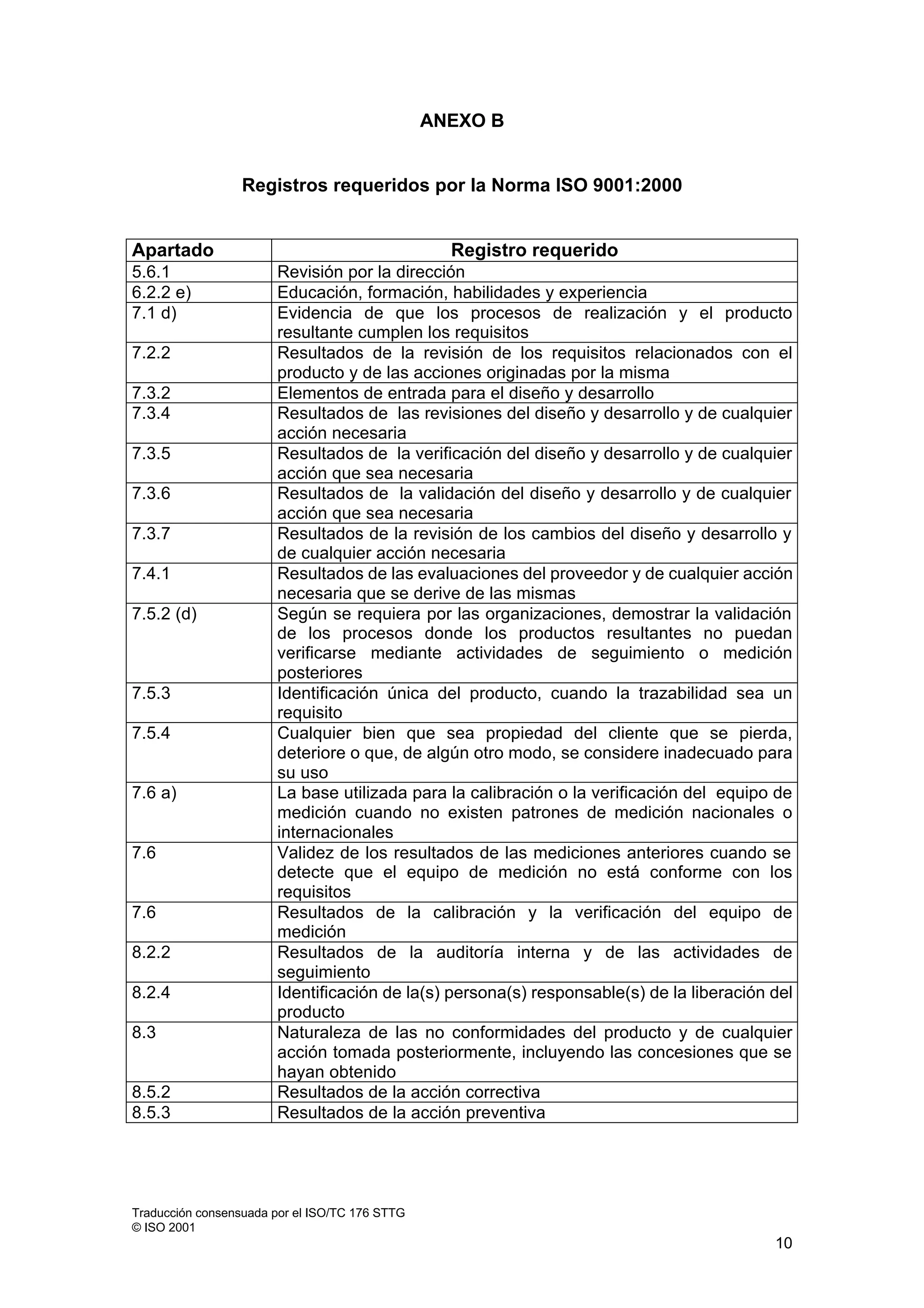 Orientación acerca de los requisitos de documentación de la Norma ISO ...