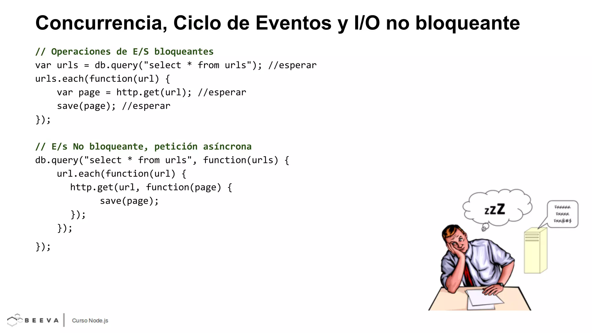 Concurrencia, Ciclo de Eventos y I/O no bloqueante
// Operaciones de E/S bloqueantes
var urls = db.query("select * from urls"); //esperar
urls.each(function(url) {
var page = http.get(url); //esperar
save(page); //esperar
});
// E/s No bloqueante, petición asíncrona
db.query("select * from urls", function(urls) {
url.each(function(url) {
http.get(url, function(page) {
save(page);
});
});
});

 