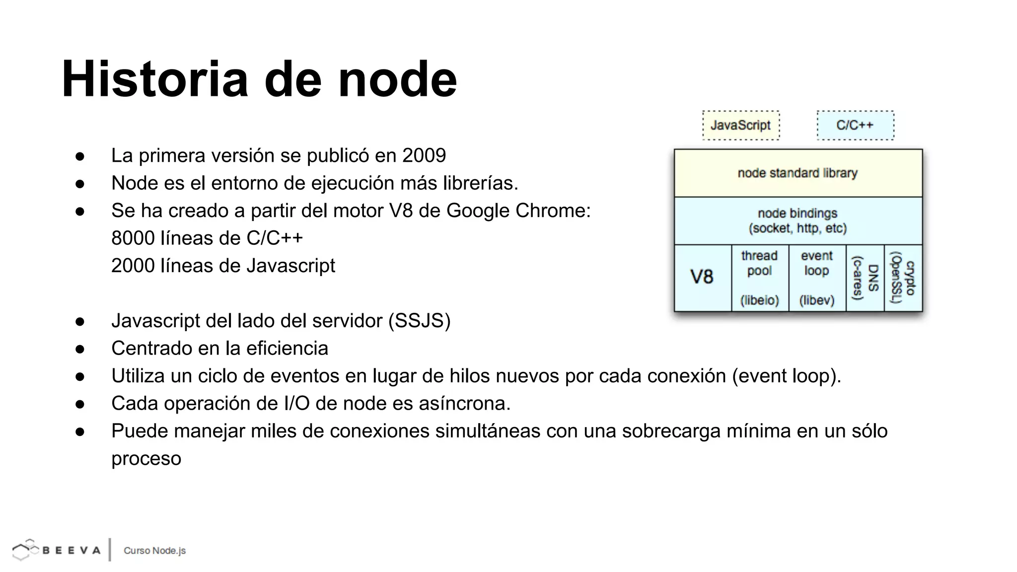 Historia de node
●
●
●

La primera versión se publicó en 2009
Node es el entorno de ejecución más librerías.
Se ha creado a partir del motor V8 de Google Chrome:
8000 líneas de C/C++
2000 líneas de Javascript

●
●
●
●
●

Javascript del lado del servidor (SSJS)
Centrado en la eficiencia
Utiliza un ciclo de eventos en lugar de hilos nuevos por cada conexión (event loop).
Cada operación de I/O de node es asíncrona.
Puede manejar miles de conexiones simultáneas con una sobrecarga mínima en un sólo
proceso

 