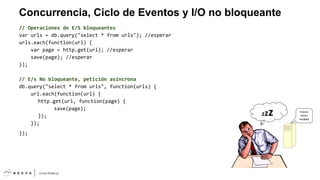 Concurrencia, Ciclo de Eventos y I/O no bloqueante
// Operaciones de E/S bloqueantes
var urls = db.query("select * from urls"); //esperar
urls.each(function(url) {
var page = http.get(url); //esperar
save(page); //esperar
});
// E/s No bloqueante, petición asíncrona
db.query("select * from urls", function(urls) {
url.each(function(url) {
http.get(url, function(page) {
save(page);
});
});
});

 
