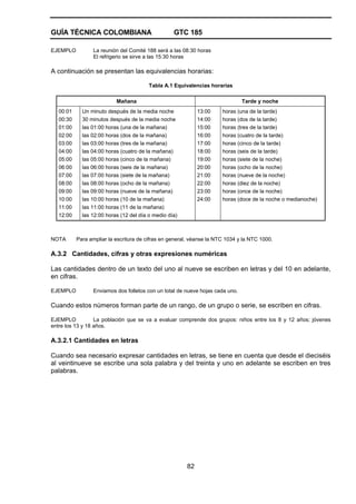 GUÍA TÉCNICA COLOMBIANA GTC 185
82
EJEMPLO La reunión del Comité 188 será a las 08:30 horas
El refrigerio se sirve a las 15:30 horas
A continuación se presentan las equivalencias horarias:
Tabla A.1 Equivalencias horarias
Mañana Tarde y noche
00:01
00:30
01:00
02:00
03:00
04:00
05:00
06:00
07:00
08:00
09:00
10:00
11:00
12:00
Un minuto después de la media noche
30 minutos después de la media noche
las 01:00 horas (una de la mañana)
las 02:00 horas (dos de la mañana)
las 03:00 horas (tres de la mañana)
las 04:00 horas (cuatro de la mañana)
las 05:00 horas (cinco de la mañana)
las 06:00 horas (seis de la mañana)
las 07:00 horas (siete de la mañana)
las 08:00 horas (ocho de la mañana)
las 09:00 horas (nueve de la mañana)
las 10:00 horas (10 de la mañana)
las 11:00 horas (11 de la mañana)
las 12:00 horas (12 del día o medio día)
13:00
14:00
15:00
16:00
17:00
18:00
19:00
20:00
21:00
22:00
23:00
24:00
horas (una de la tarde)
horas (dos de la tarde)
horas (tres de la tarde)
horas (cuatro de la tarde)
horas (cinco de la tarde)
horas (seis de la tarde)
horas (siete de la noche)
horas (ocho de la noche)
horas (nueve de la noche)
horas (diez de la noche)
horas (once de la noche)
horas (doce de la noche o medianoche)
NOTA Para ampliar la escritura de cifras en general, véanse la NTC 1034 y la NTC 1000.
A.3.2 Cantidades, cifras y otras expresiones numéricas
Las cantidades dentro de un texto del uno al nueve se escriben en letras y del 10 en adelante,
en cifras.
EJEMPLO Enviamos dos folletos con un total de nueve hojas cada uno.
Cuando estos números forman parte de un rango, de un grupo o serie, se escriben en cifras.
EJEMPLO La población que se va a evaluar comprende dos grupos: niños entre los 8 y 12 años; jóvenes
entre los 13 y 18 años.
A.3.2.1 Cantidades en letras
Cuando sea necesario expresar cantidades en letras, se tiene en cuenta que desde el dieciséis
al veintinueve se escribe una sola palabra y del treinta y uno en adelante se escriben en tres
palabras.
 