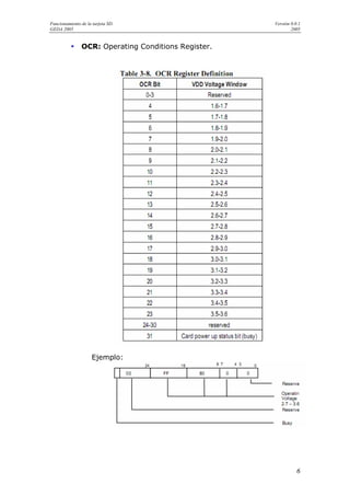 Funcionamiento de la tarjeta SD.                     Versión 0.0.1
GEDA 2005                                                    2005


               OCR: Operating Conditions Register.




                     Ejemplo:




                                                                6
 