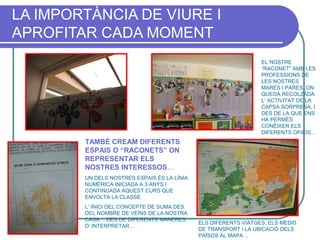LA IMPORTÀNCIA DE VIURE I
APROFITAR CADA MOMENT
TAMBÉ CREAM DIFERENTS
ESPAIS O “RACONETS” ON
REPRESENTAR ELS
NOSTRES INTERESSOS…
UN DELS NOSTRES ESPAIS ÉS LA LÍNIA
NUMÈRICA INICIADA A 3 ANYS I
CONTINUADA AQUEST CURS QUE
ENVOLTA LA CLASSE.
L’ INICI DEL CONCEPTE DE SUMA DES
DEL NOMBRE DE VEÏNS DE LA NOSTRA
CASA… DES DE DIFERENTS MANERES
D’ INTERPRETAR…
EL NOSTRE
“RACONET” AMB LES
PROFESSIONS DE
LES NOSTRES
MARES I PARES, ON
QUEDA RECOLZADA
L’ ACTIVITAT DE LA
CAPSA SORPRESA, I
DES DE LA QUE ENS
HA PERMÈS
CONÈIXER ELS
DIFERENTS OFICIS…
ELS DIFERENTS VIATGES, ELS MEDIS
DE TRANSPORT I LA UBICACIÓ DELS
PAÏSOS AL MAPA…
 