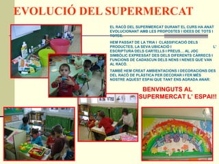 EVOLUCIÓ DEL SUPERMERCAT
EL RACÓ DEL SUPERMERCAT DURANT EL CURS HA ANAT
EVOLUCIONANT AMB LES PROPOSTES I IDEES DE TOTS I
TOTES.
HEM PASSAT DE LA TRIA I CLASSIFICACIÓ DELS
PRODUCTES, LA SEVA UBICACIÓ I L’
ESCRIPTURA DELS CARTELLS I PREUS… AL JOC
SIMBÒLIC EXPRESSAT DES DELS DIFERENTS CÀRRECS I
FUNCIONS DE CADASCUN DELS NENS I NENES QUE VAN
AL RACÓ.
TAMBÉ HEM CREAT AMBIENTACIONS I DECORACIONS DES
DEL RACÓ DE PLÀSTICA PER DECORAR I FER MÉS
NOSTRE AQUEST ESPAI QUE TANT ENS AGRADA ANAR:
BENVINGUTS AL
SUPERMERCAT L’ ESPAI!!
 