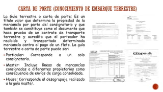 CARTA DE PORTE (CONOCIMIENTO DE EMBARQUE TERRESTRE)
La Guía terrestre o carta de porte: Es un
título valor que determina la propiedad de la
mercancía por parte del consignatario y que
también se constituye como el documento que
hace prueba de un contrato de transporte
terrestre y acredita que el porteador ha
recibido y transportado determinada
mercancía contra el pago de un flete. La guía
terrestre o carta de porte puede ser:
▪ Particular: Corresponde a un solo
consignatario.
▪ Master: Incluye líneas de mercancías
consignadas a diferentes propietarios como
consecuencia de envíos de carga consolidada.
▪ House: Corresponde al desagrupaje realizado
a la guía master.
 