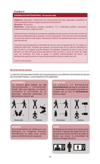 DINÁMICAS PARTICIPATIVAS - Puntos de vista
Objetivos: Aprender a diferenciar los varios puntos de vista. Aprender a identificar la
intencionalidad del plano según la posición de la cámara.
Duración: 30 minutos
Materiales: Videocámara, trípode, micrófono, TV u ordenador portátil y proyector,
cables de conexión, papel de color.
Antes de iniciar la dinámica se preparan papelitos de dos colores. En los de un color se
apuntan los diferentes tipos de plano, uno en cada papel. En los del otro color se escribe
un punto de vista en cada papel. Después se doblan los papeles para que no se vea lo
que hay escrito.
Las personas participantes se levantan de una en una o en grupos de 2 o 3 y cogen un
papel de cada color. Tendrán que realizar una breve toma con la cámara utilizando el
tipo de plano y el ángulo que les indiquen los papeles. Después se mira lo que se ha
filmado y el resto del grupo tiene que adivinar tipo de plano y punto de vista. En cada
caso de analizará con todo el grupo la posible intencionalidad del plano, las
sensaciones que transmite, en qué casos se podría utilizar un plano así, etc.
Fuente: Judit Quintana
Cuadro 5
Movimientos de cámara
La selección del encuadre también se enriquece gracias a los distintos movimientos de cámara
que se pueden realizar. Los principales son los siguientes:
PANORÁMICA
La cámara gira sobre su eje
(horizontalmente o verticalmente).
Puede rotar para describir un entorno,
acompañar el movimiento de un
personaje, relacionar personajes y/o
elementos en el plano, etc.
BARRIDO
Es una panorámica tan rápida que no se
distinguen las imágenes filmadas.
Normalmente se utiliza como recurso
para un cambio temporal o espacial.
TRAVELLING
L a c á m a r a s e d e s p l a z a
horizontalmente (se acerca o se aleja de
un personaje, lo acompaña avanzado en
paralelo con él, etc.) o verticalmente
(sube y/o baja).
ZOOM
Se desplazan las lentes de la cámara para
acercarse o alejarse del objeto filmado. Si
se acerca aumenta el tamaño del objeto al
tiempo que reduce la profundidad de
campo y el ángulo de visión.
-22-
Horizontal Vertical Horizontal Vertical
 