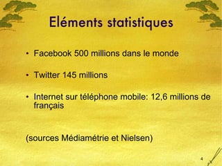 Eléments statistiques <ul><li>Facebook 500 millions dans le monde </li></ul><ul><li>Twitter 145 millions </li></ul><ul><li...